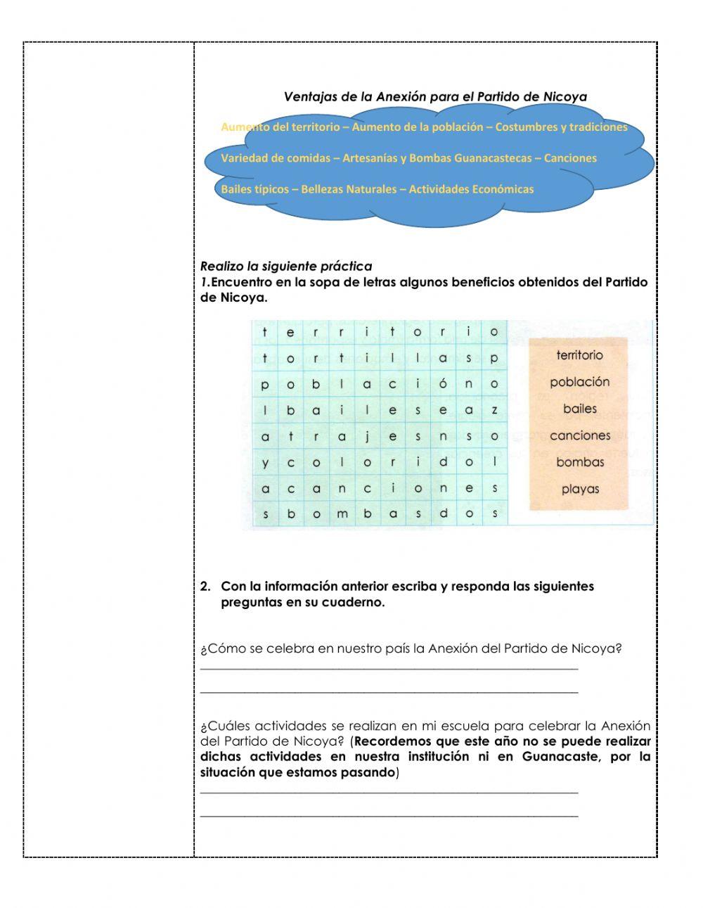 Anexión Partido de Nicoya
