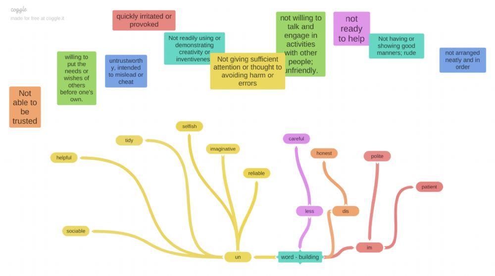 Get 200-1 Unit 1 p 6 ex 11