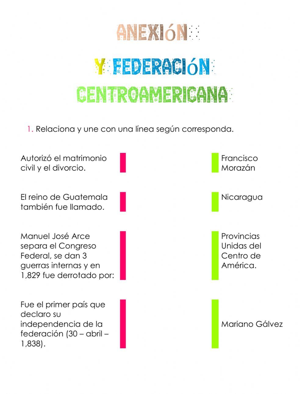 Anexión y federación centroamericana