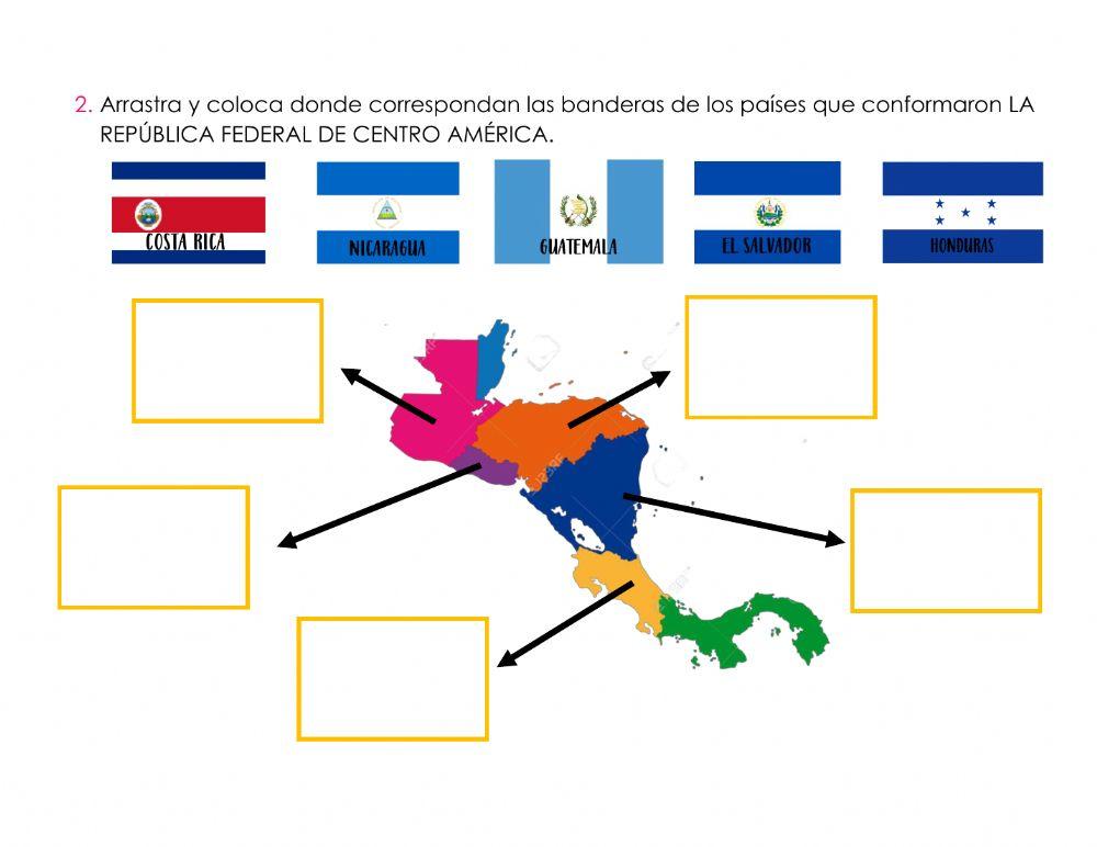 Anexión y federación centroamericana