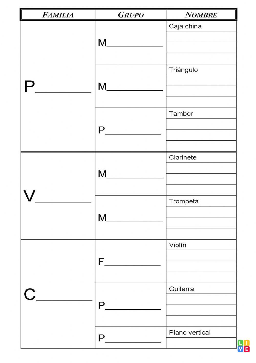 Instrumentos por familias y grupos