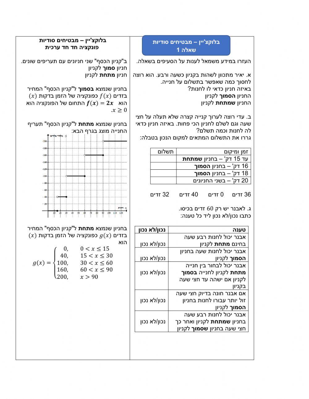 פונקציה חד חד ערכית