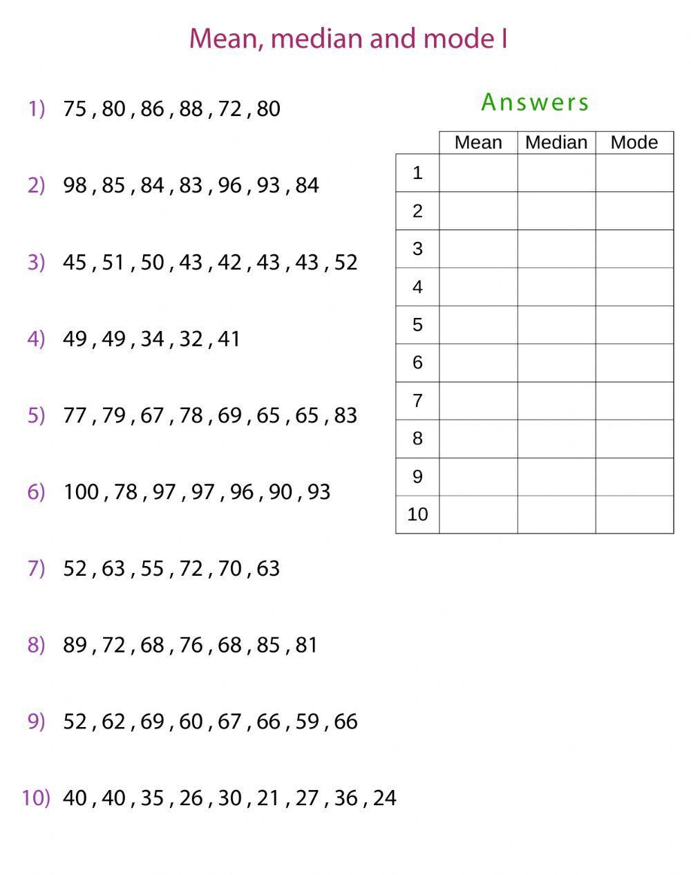 Mean, median and mode