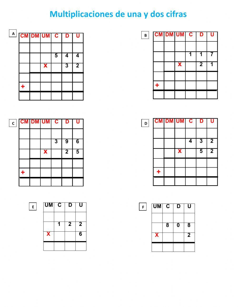 Multiplicaciones de una y dos cifras