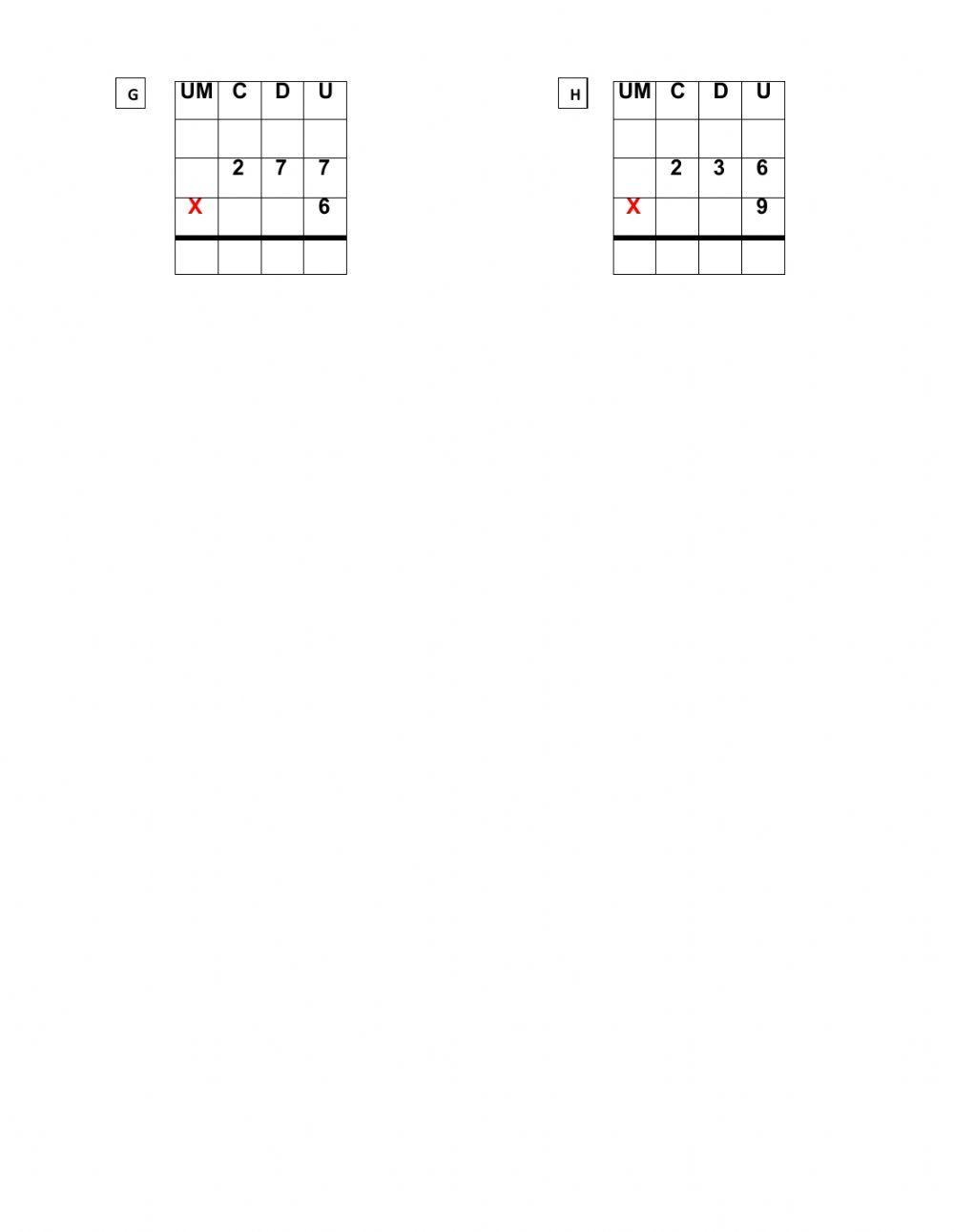 Multiplicaciones de una y dos cifras