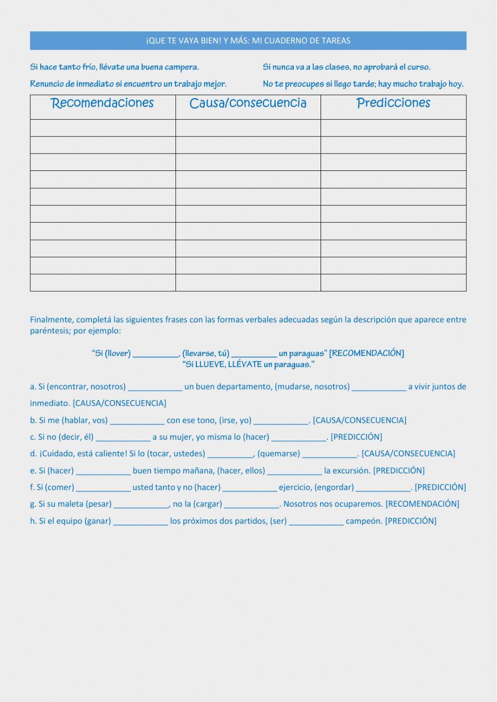 Frases condicionales  de primero y segundo tipo