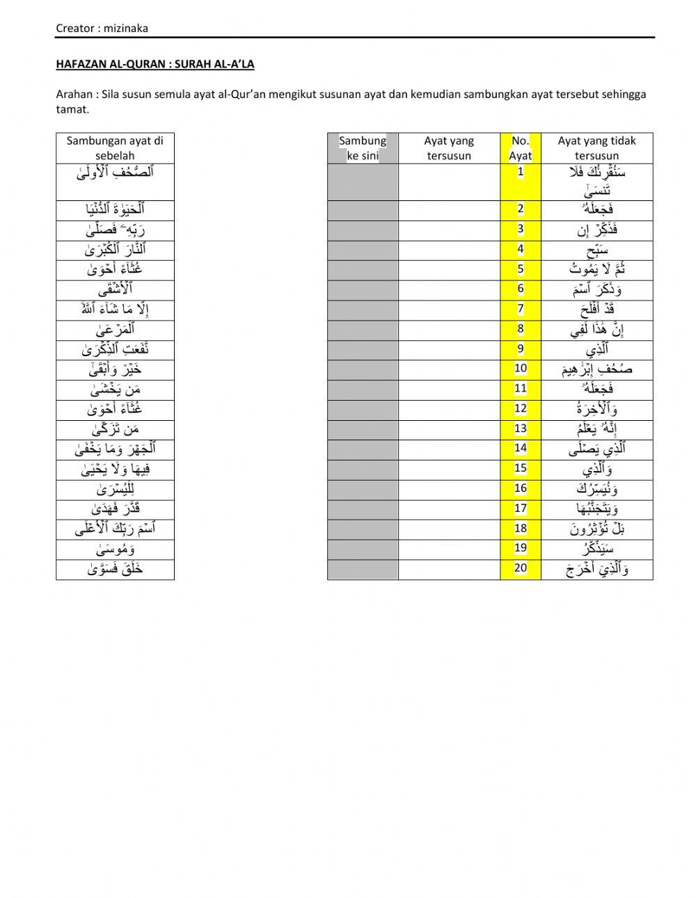 Hafazan surah al-a'la