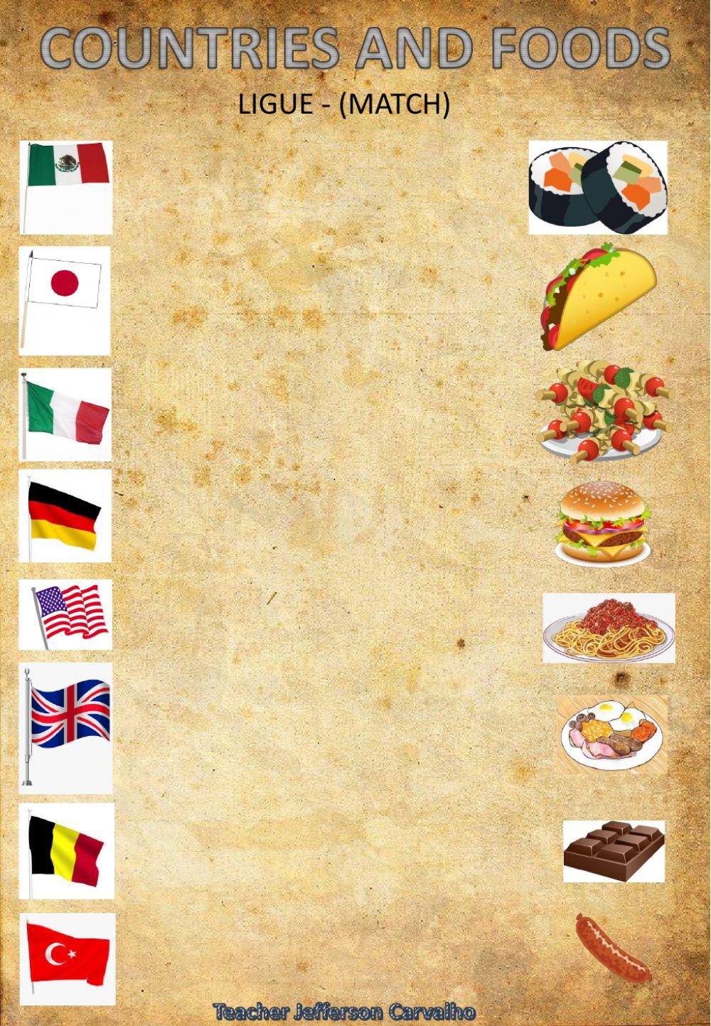 Foods and countries
