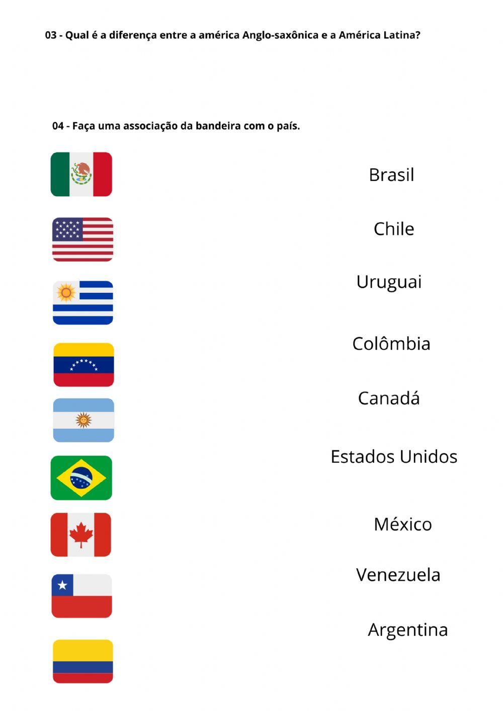 O continente Americano - regionalização