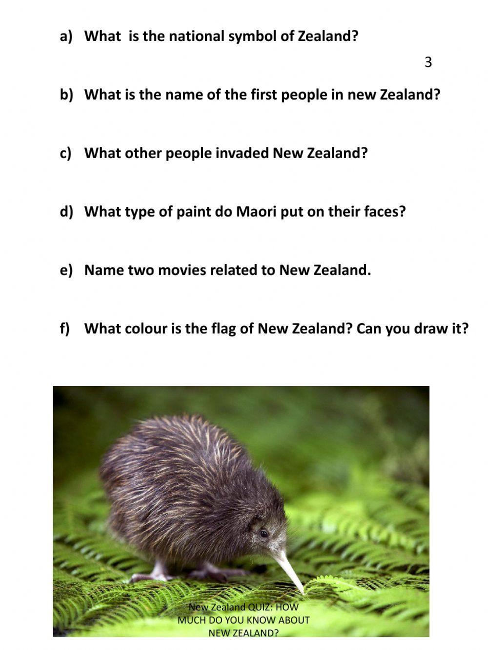 How much do you know about New Zealand?