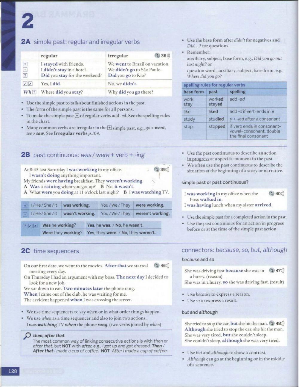Grammar Bank Units 1-5
