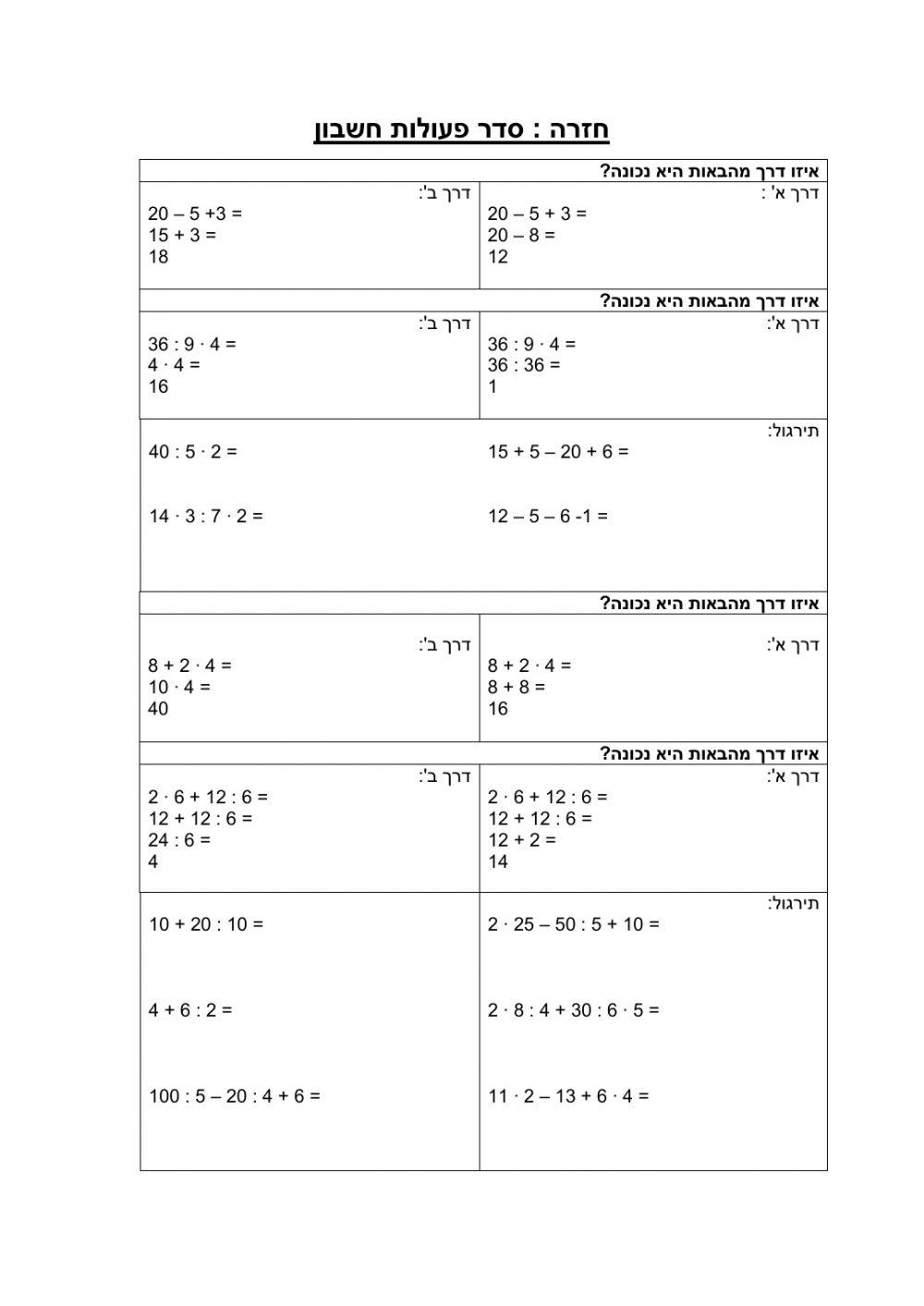דף עבודה- חזרה על סדר פעולות חשבון