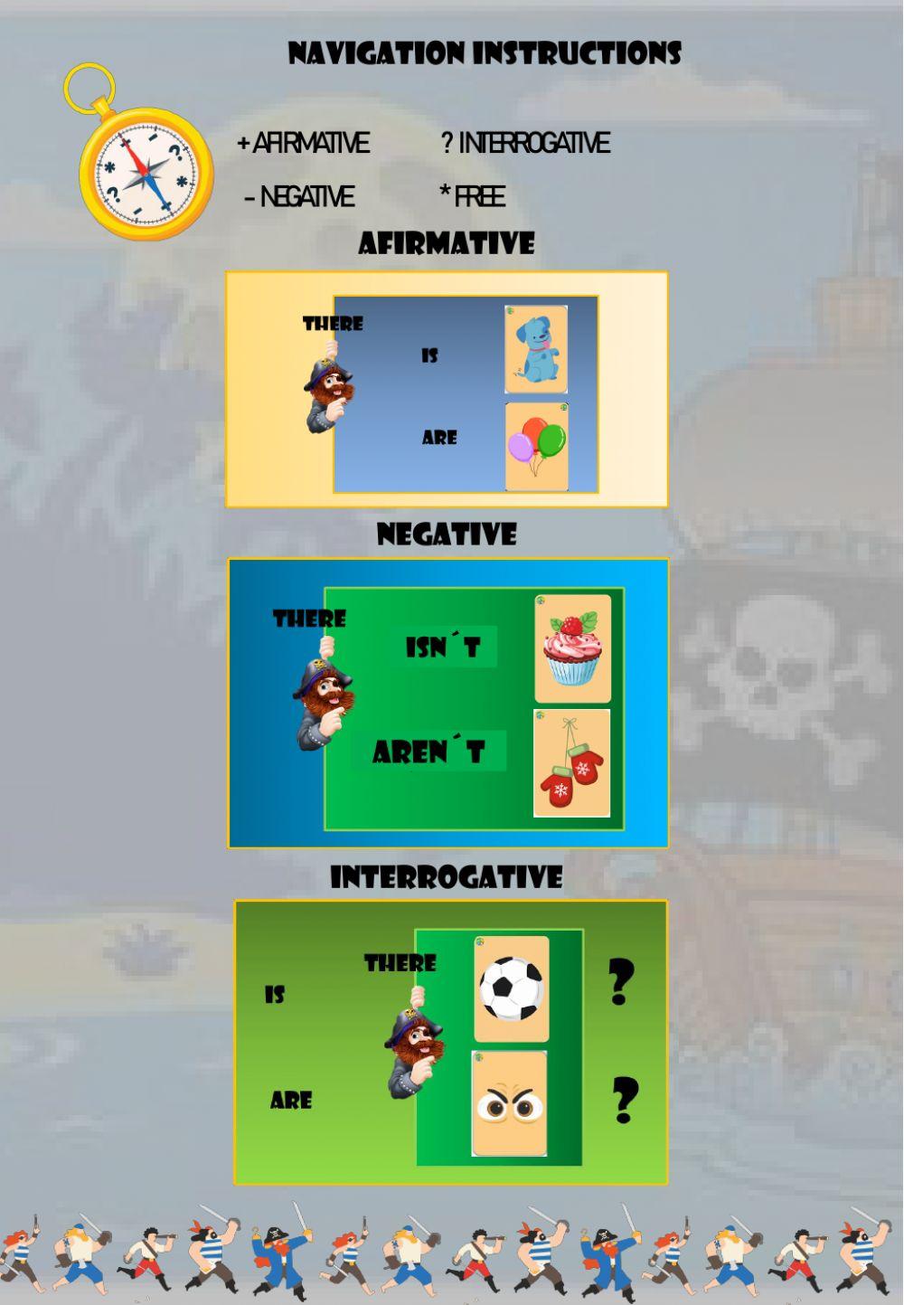 Navigations Instructions