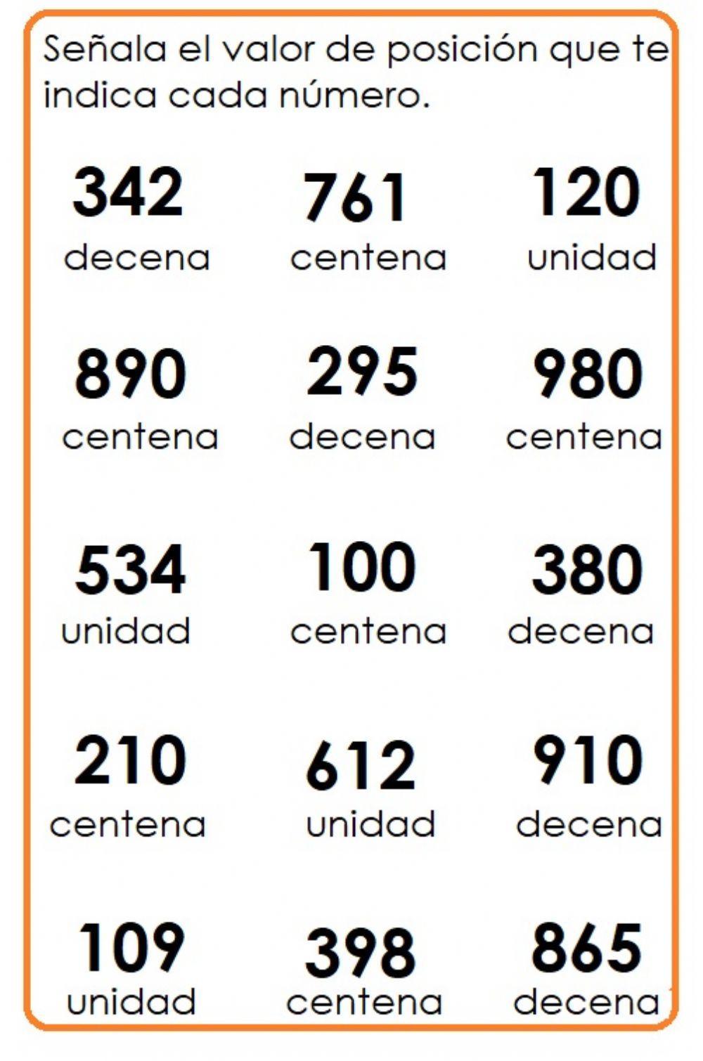 Valor Posicional en Números de 3 cifras