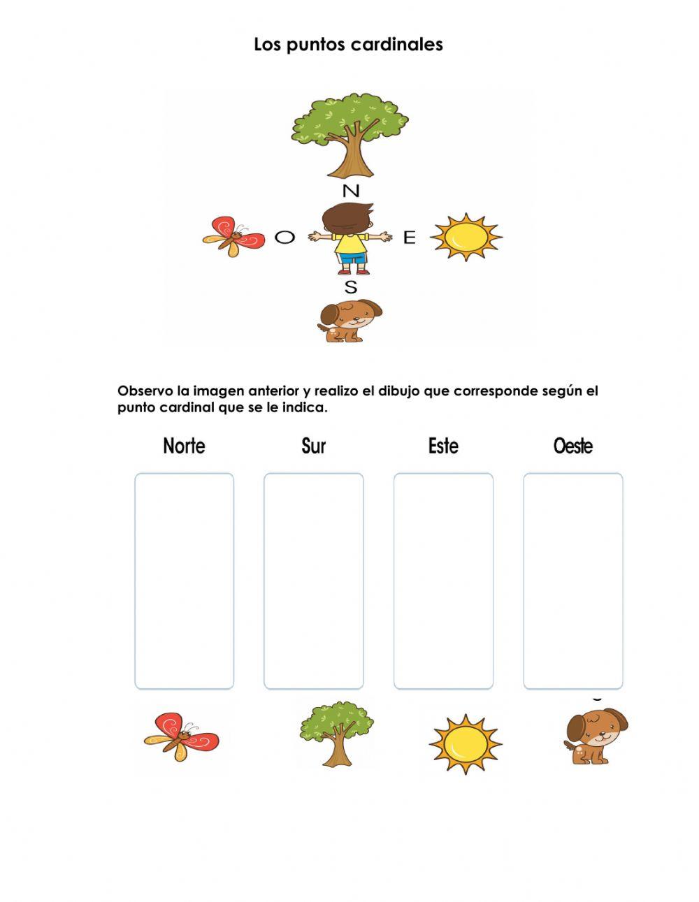 Los puntos cardinales