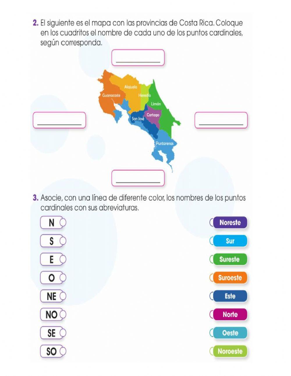 Los puntos cardinales