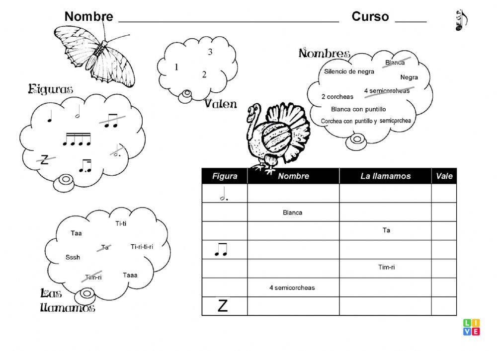 Cuadro de Figuras musicales para completar