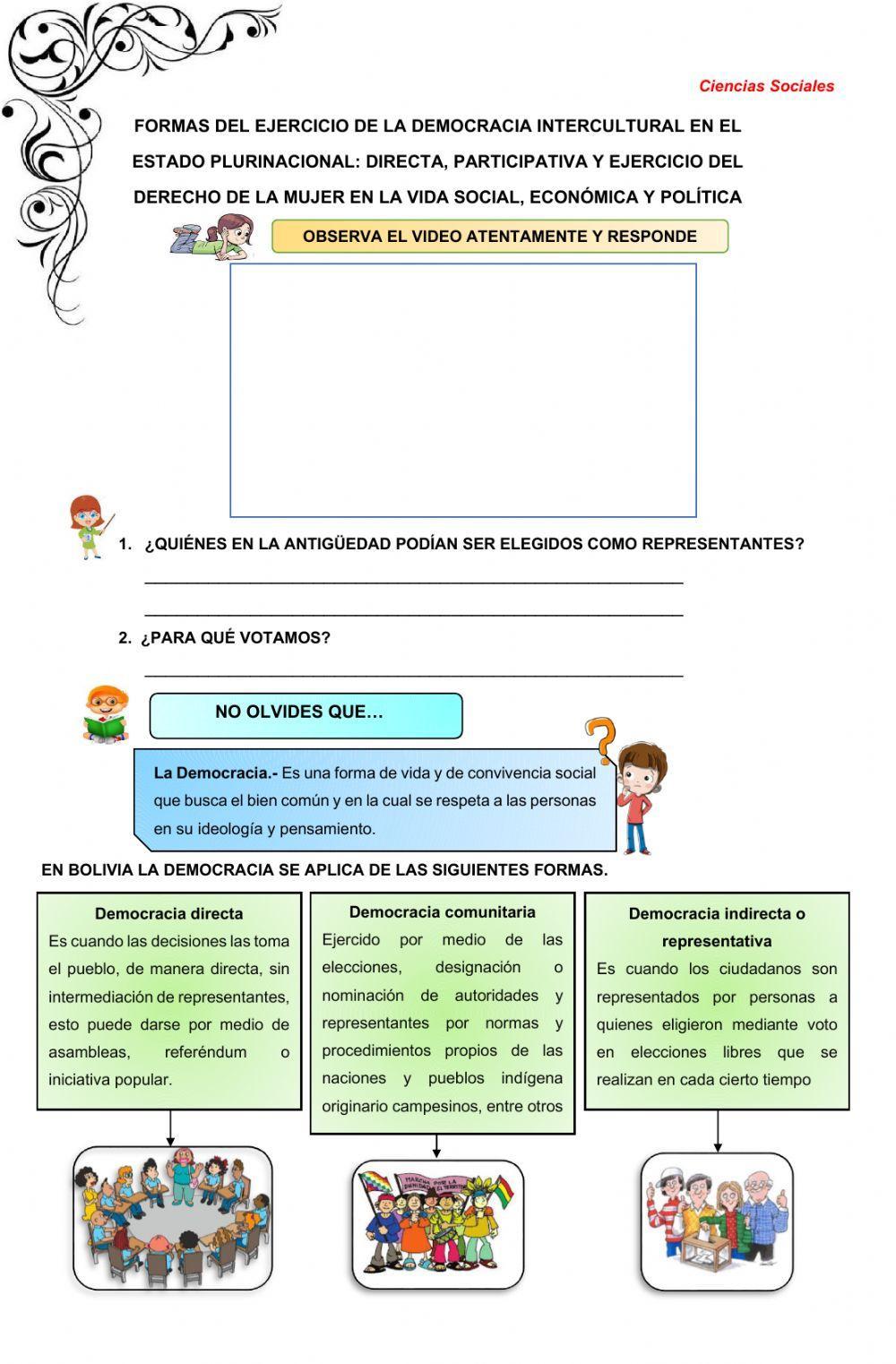 Formas de democracia Formas de democracia