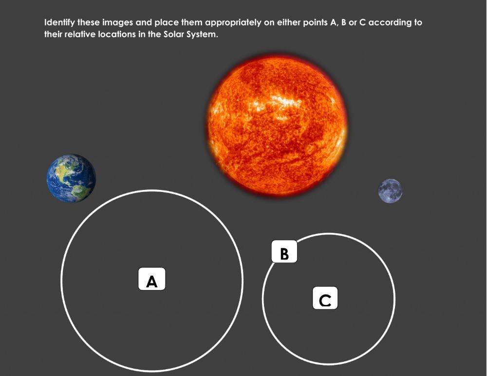 Sun, Earth and Sky Relative Positions