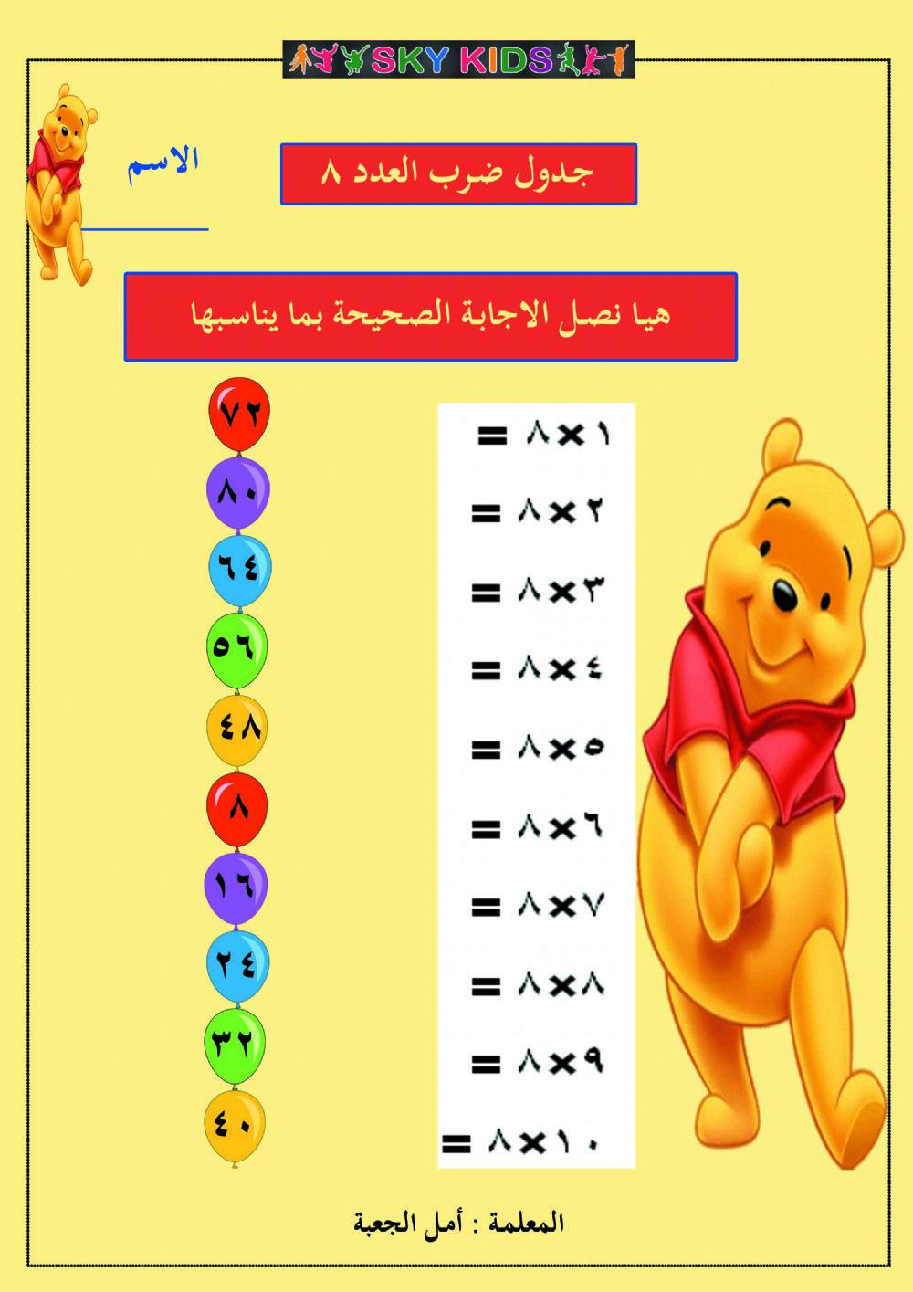 جدول الضرب للعدد ٨