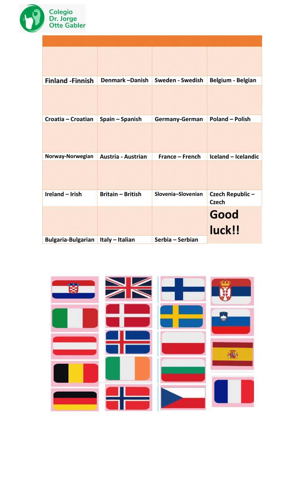 European countries and nationalities