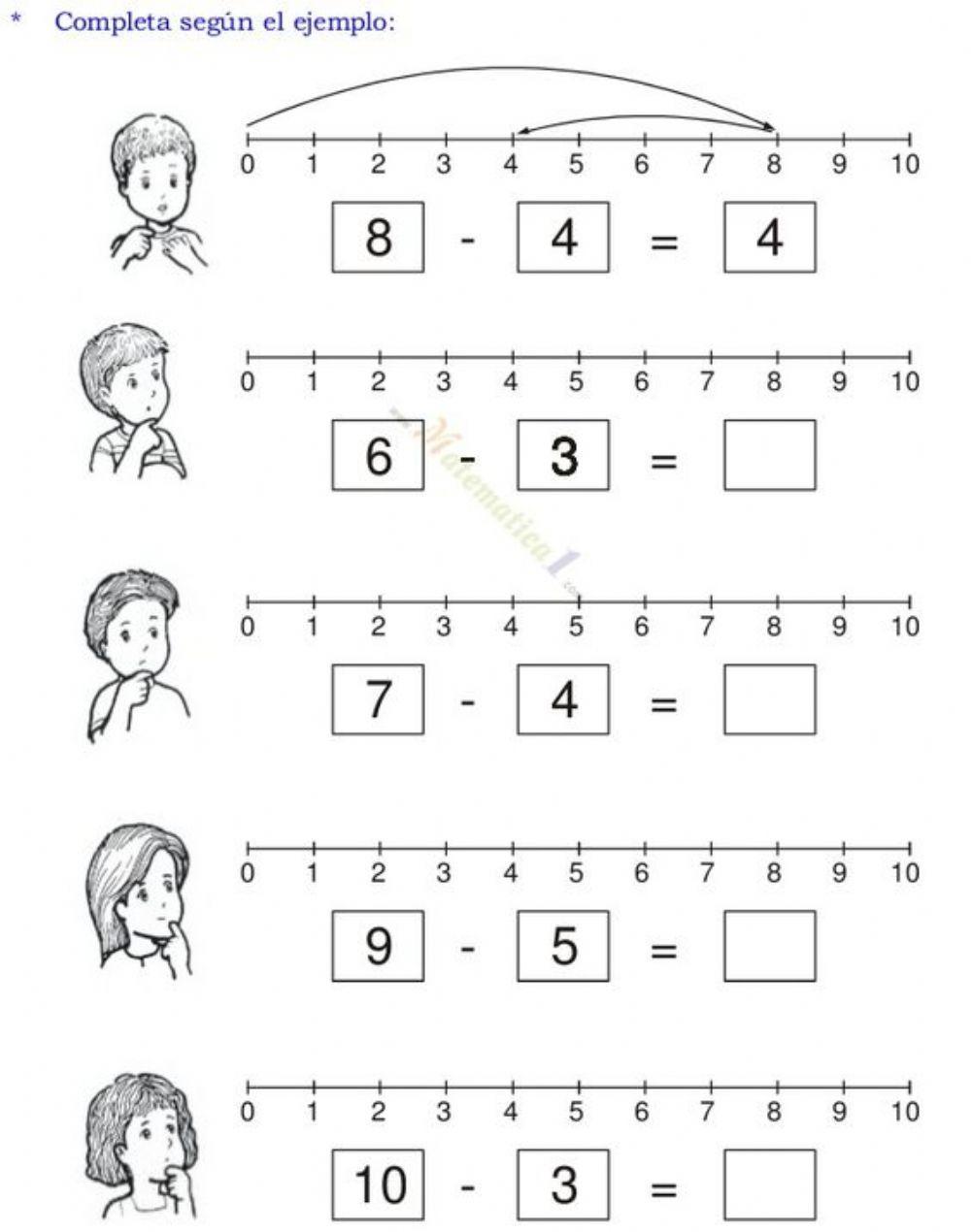 Resta en la semirrecta numérica