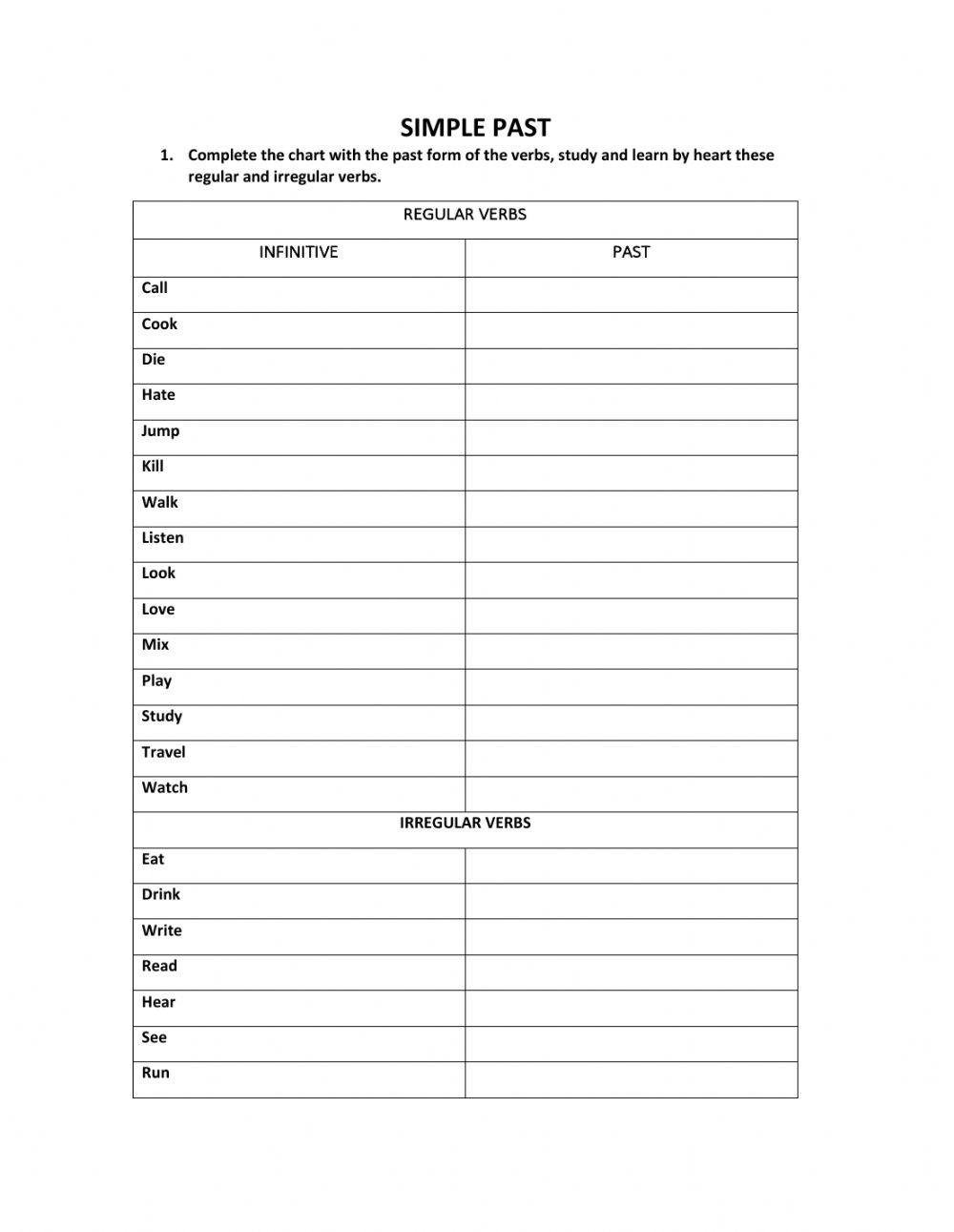 Simple Past Grammar Simple Past Grammar