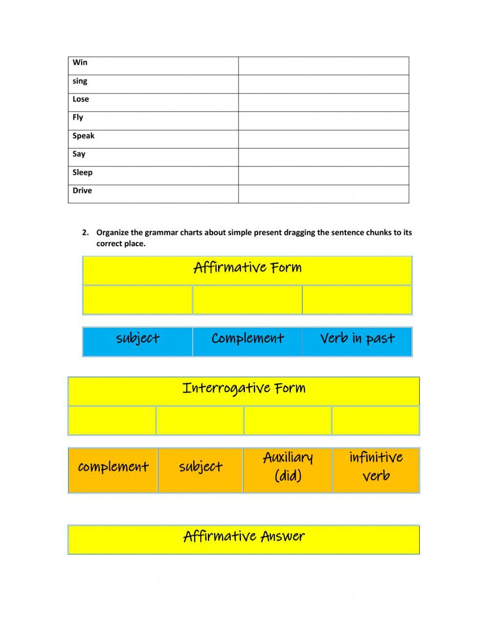 Simple Past Grammar Simple Past Grammar