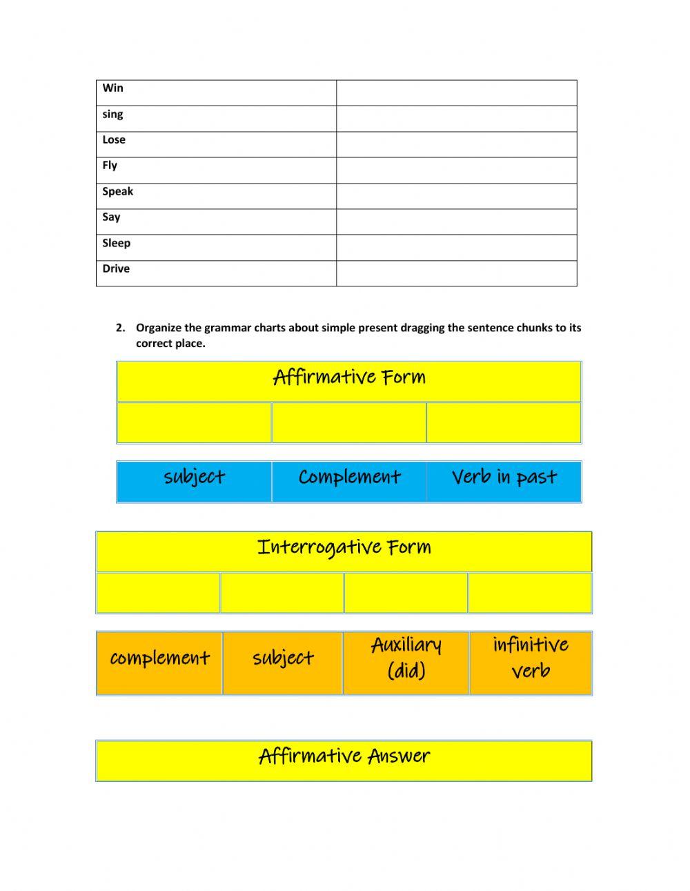 Simple Past Grammar