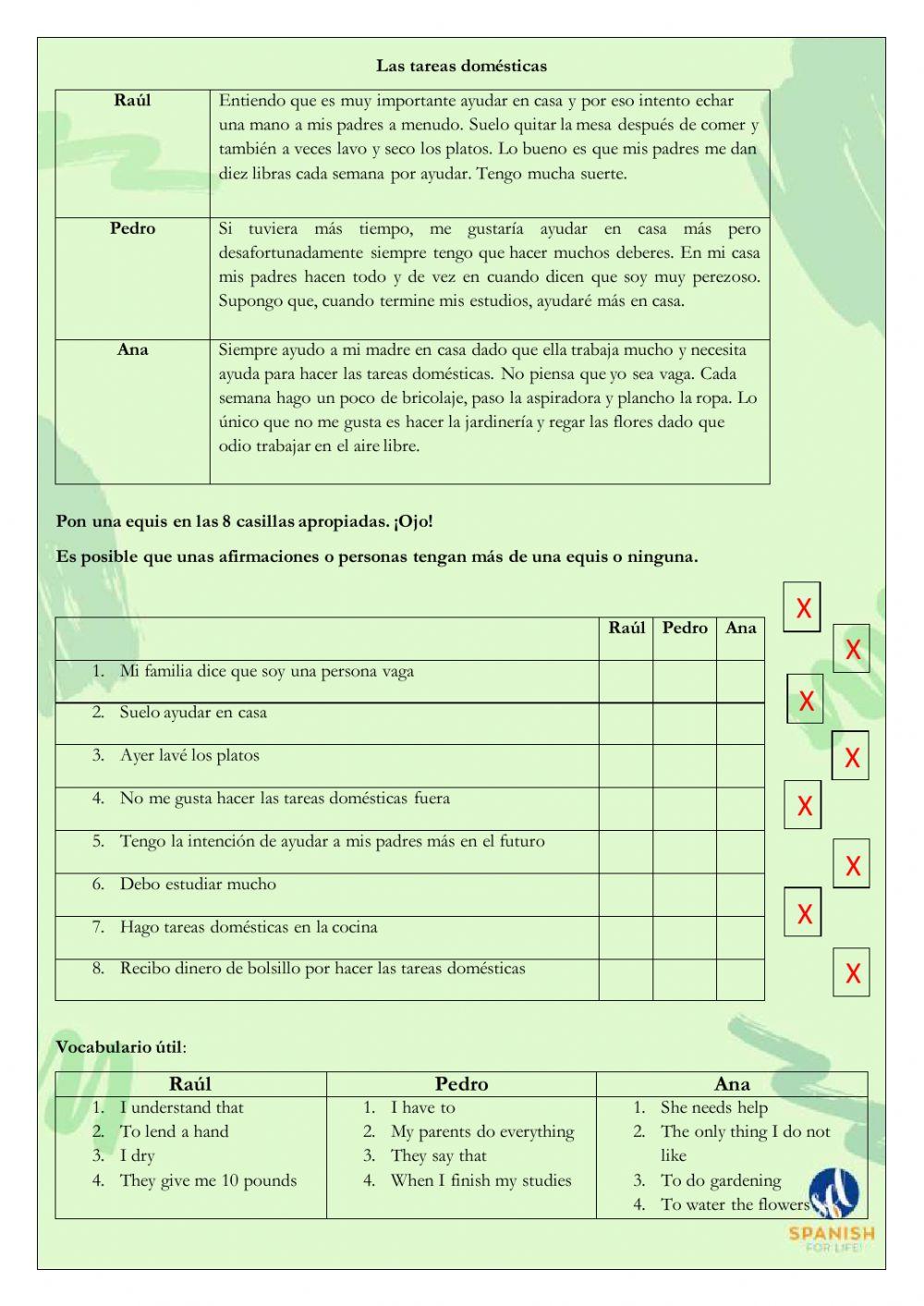Las tareas domésticas