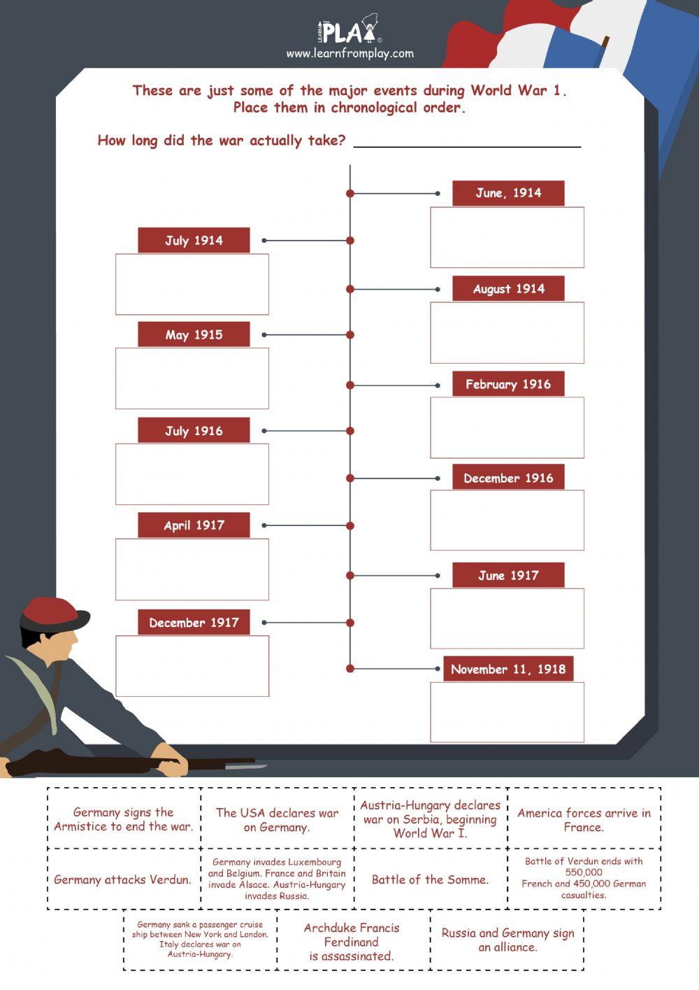 The Good Son - War History