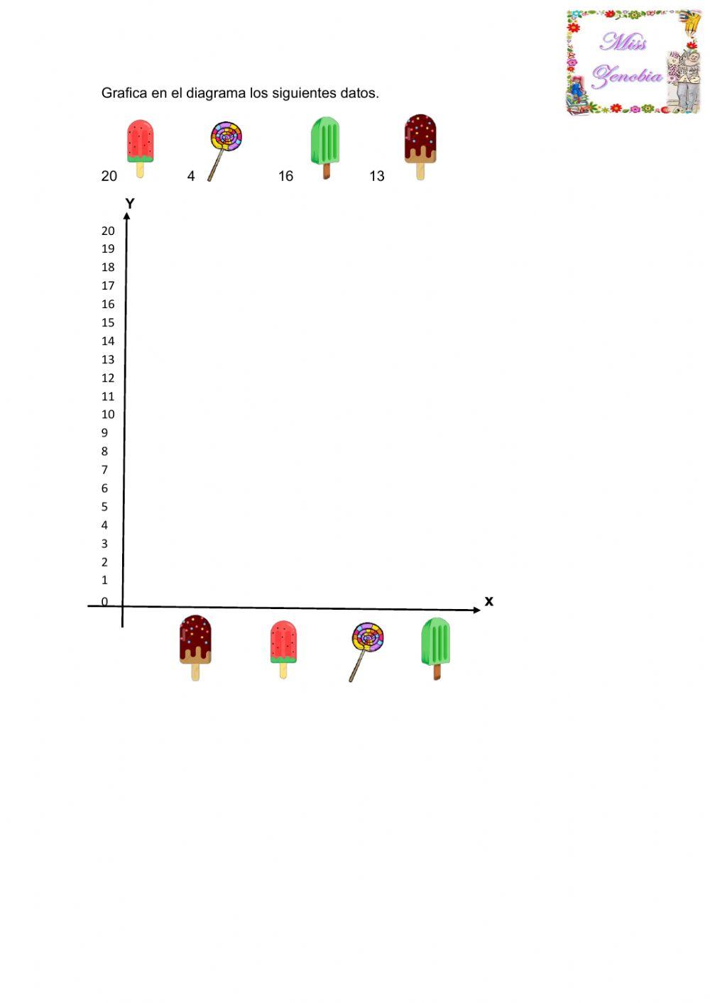 Pruebas para sumativas
