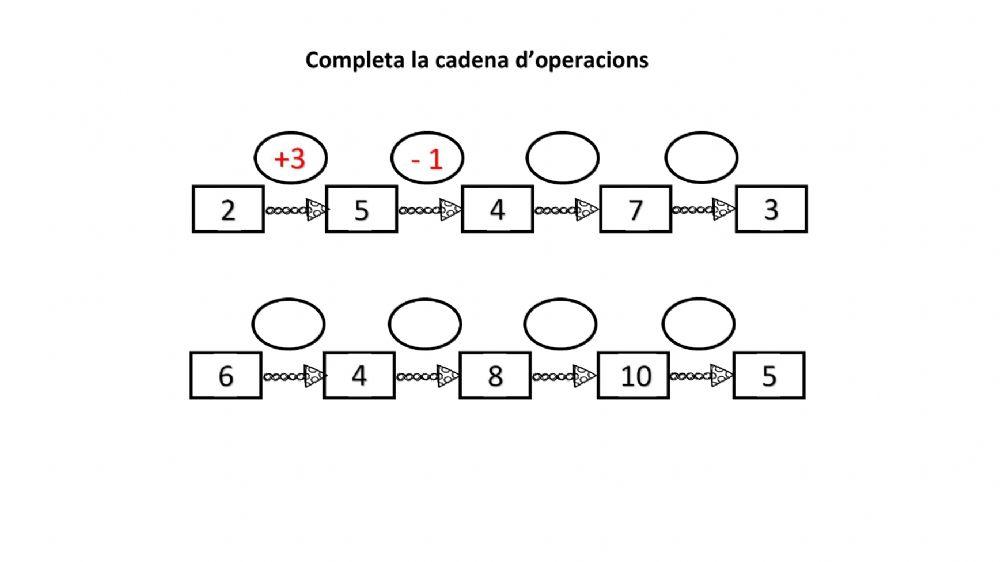 Cadena operacions 1