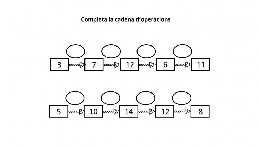 Cadena operacions 1