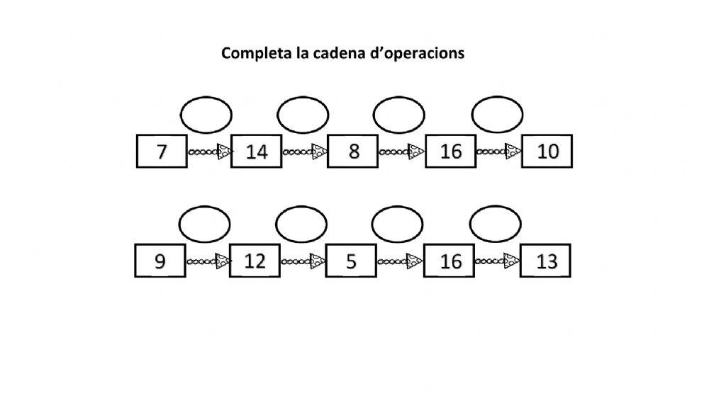 Cadena operacions 1