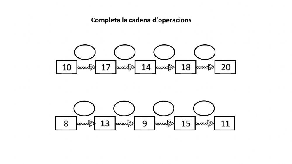 Cadena operacions  2