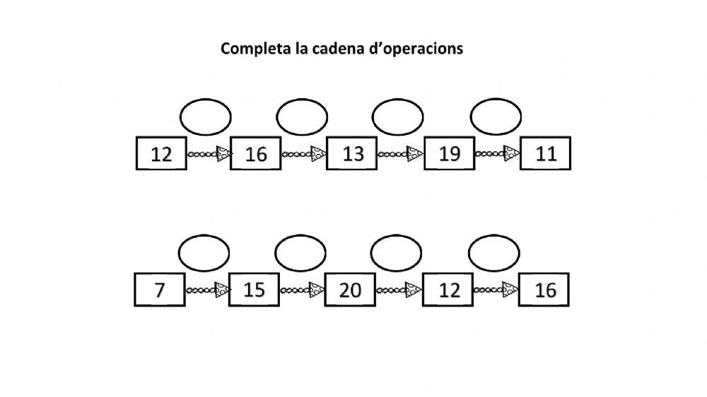 Cadena operacions  2