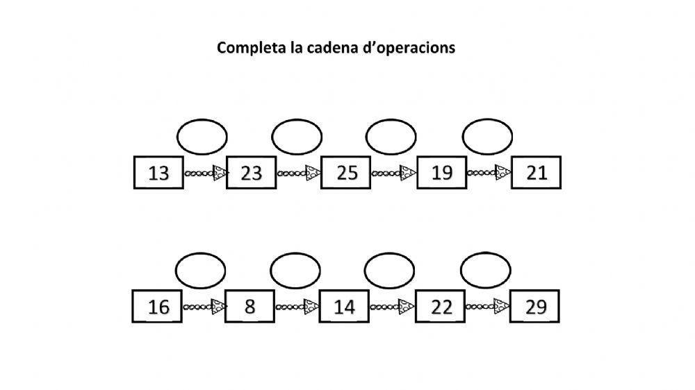 Cadena operacions  2