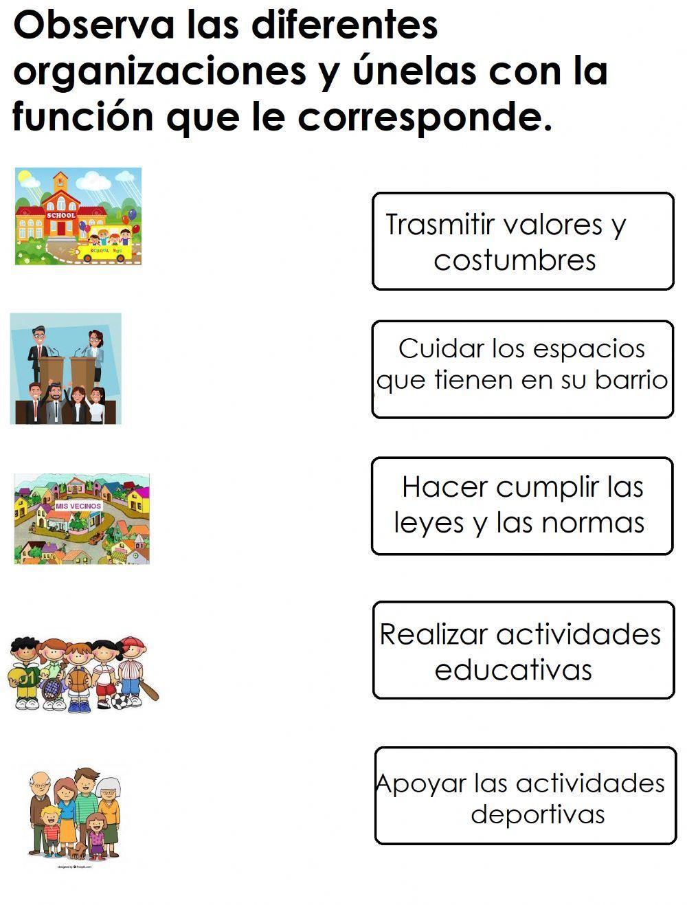 Funciones Organizaciones Sociales
