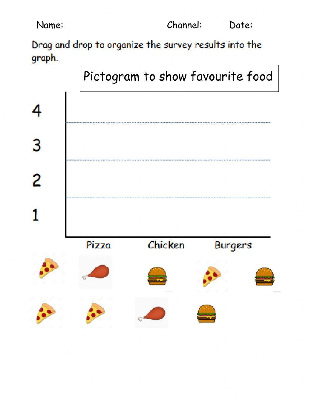 Favorite food pictograph