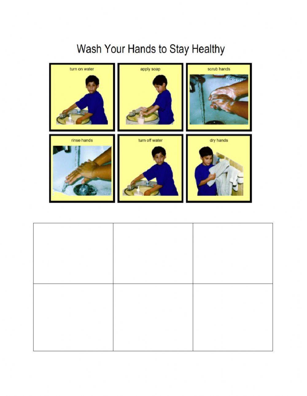 Handwashing Sequence Handwashing Sequence