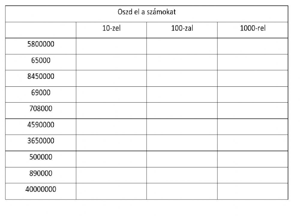 Osztás10 Osztás10