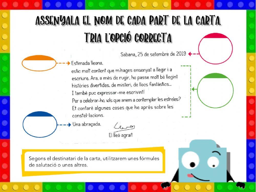 Parts de la carta Parts de la carta