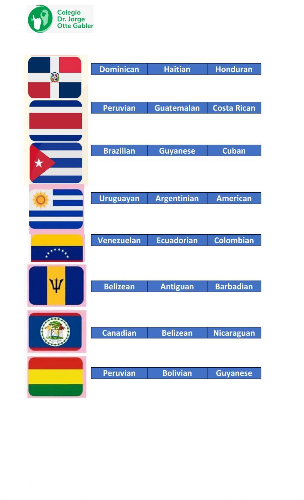 Nationalities (south, north and central america)
