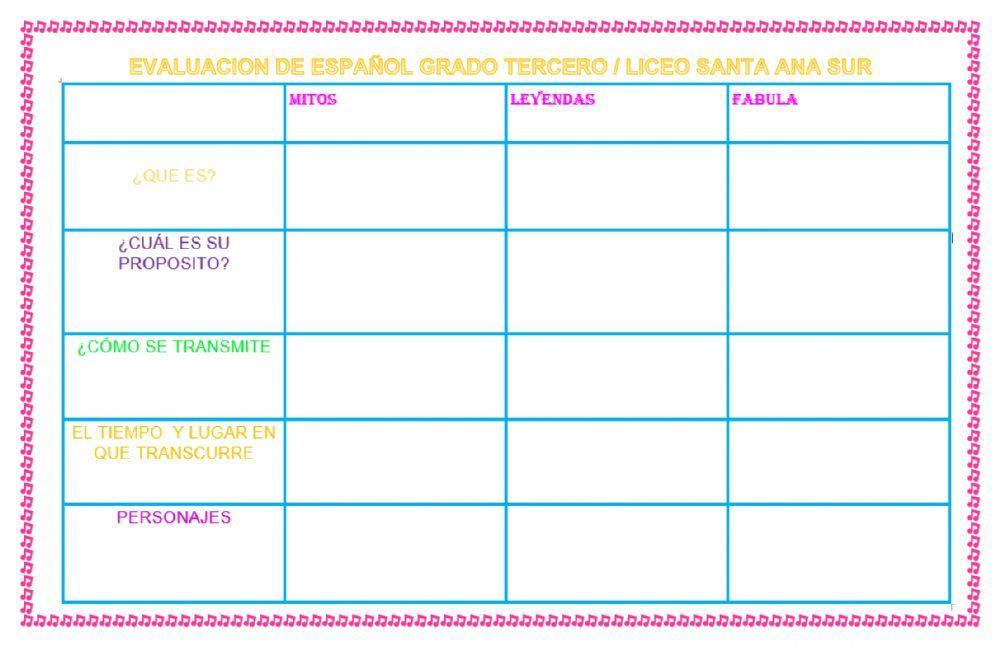 Evaluación de español : mito- fabula y leyenda