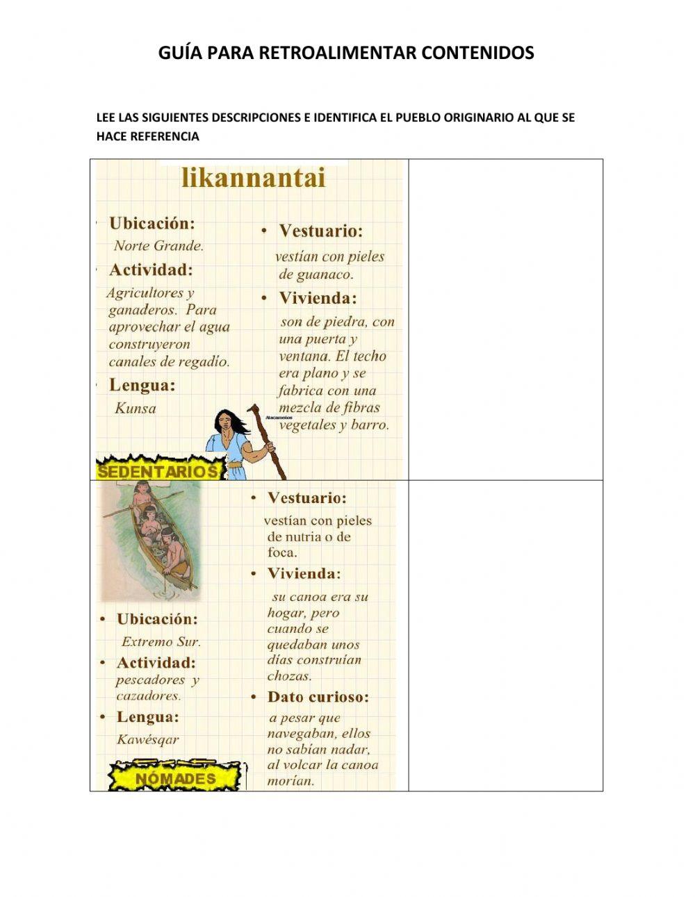 Pueblos Originarios de Chile