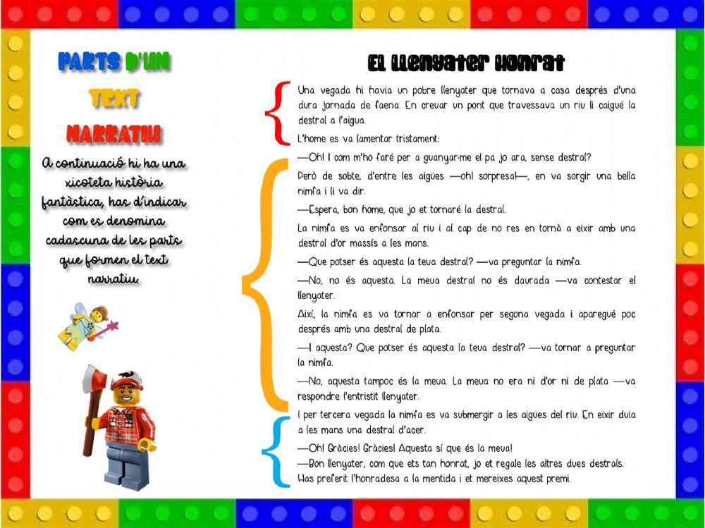 Parts del text Parts del text