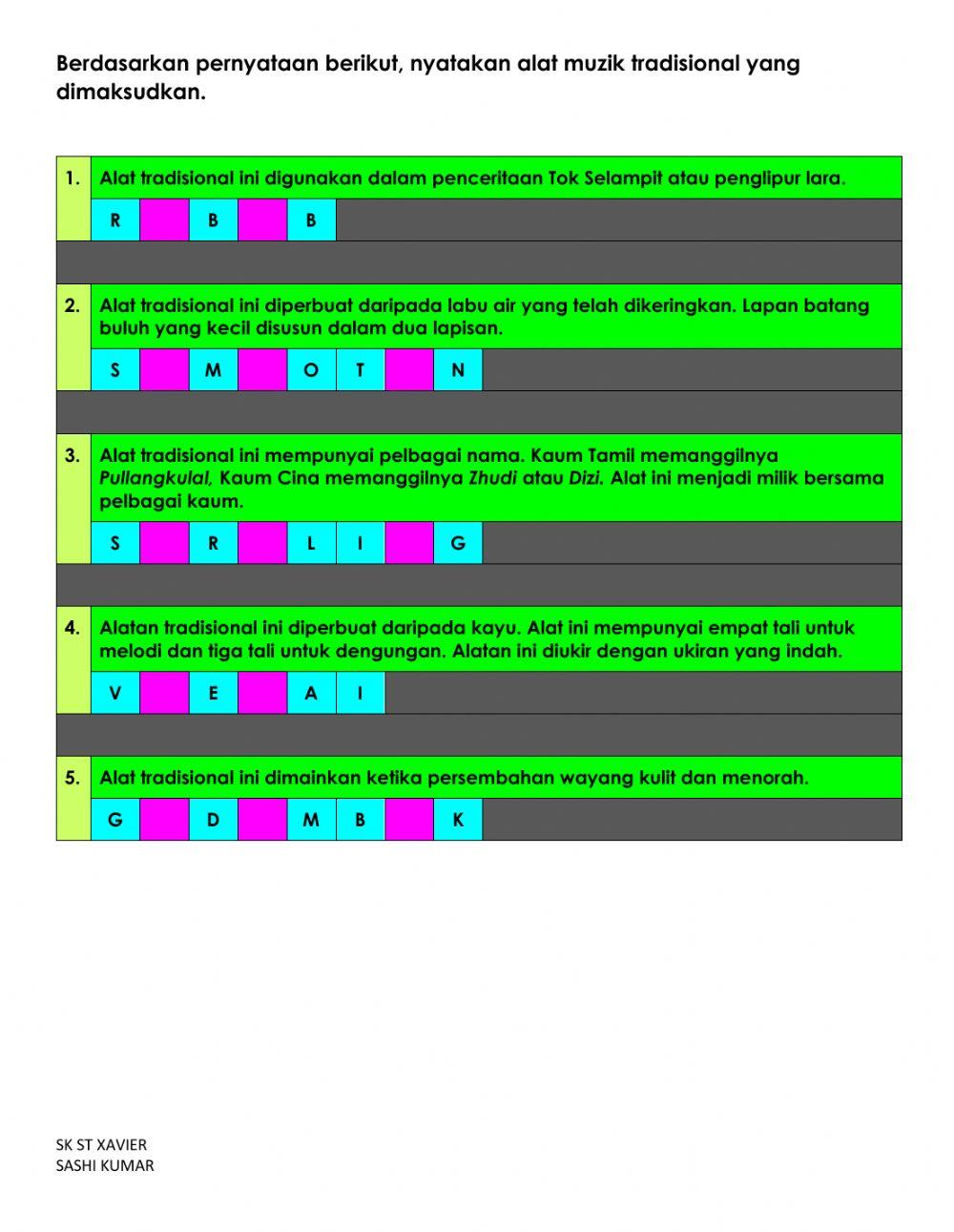 Sejarah Tahun 6, Rakyat Malaysia (1)