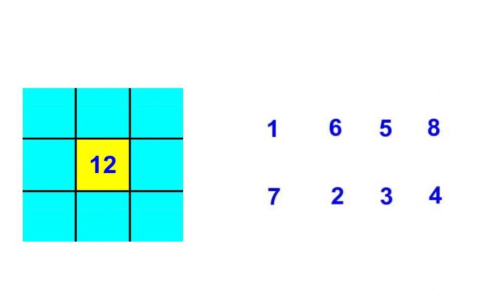 Μαθηματικά Τετράγωνα 2