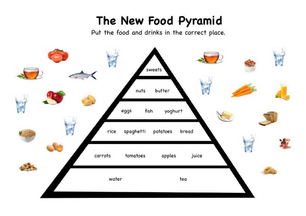 The New Pyramid